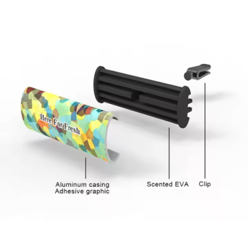 Клипы автомобильных вентиляционных парфюмеров - улучшите свой опыт вождения