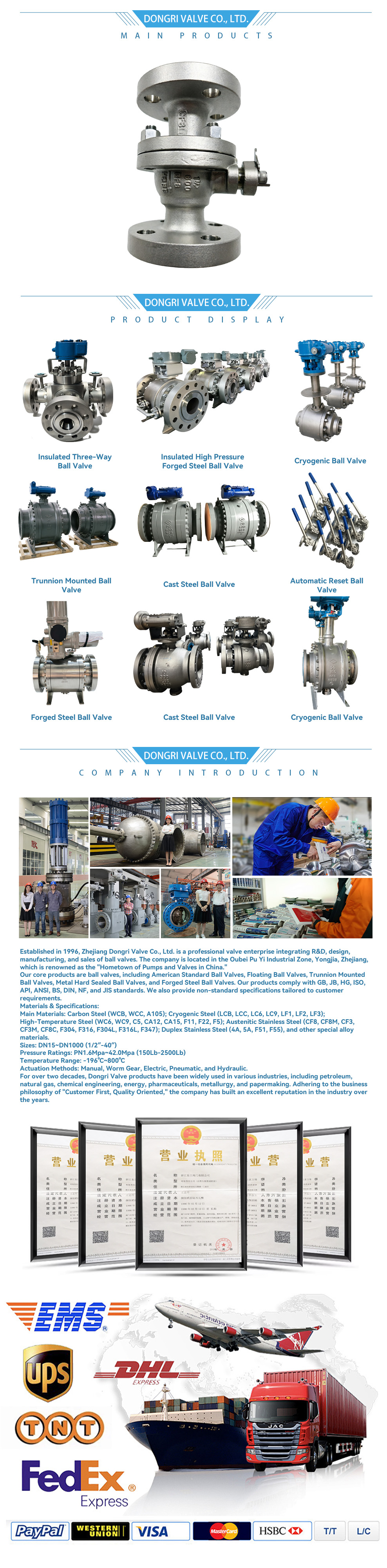 Floating Ball Valve-x