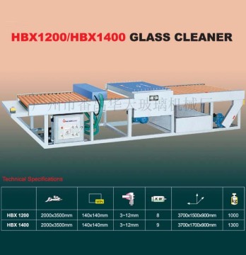 Glass cleaner