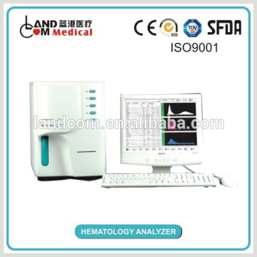 Automated Hematology Analyzer with CE
