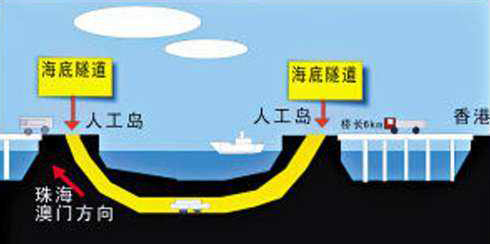 Bobcat S550 Skid Steer Loader9