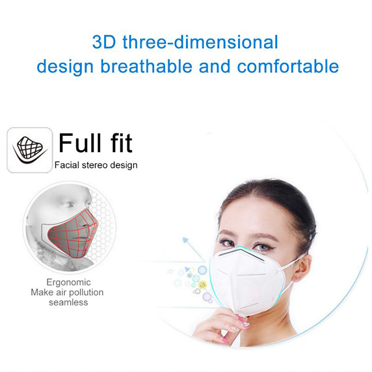 5-Layer Reusable kn95 mask face