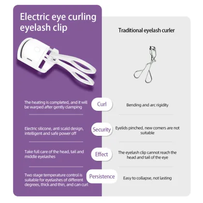 Electric Heated Eyelash Curler Rizador de Pestañas Eléctrico de 360