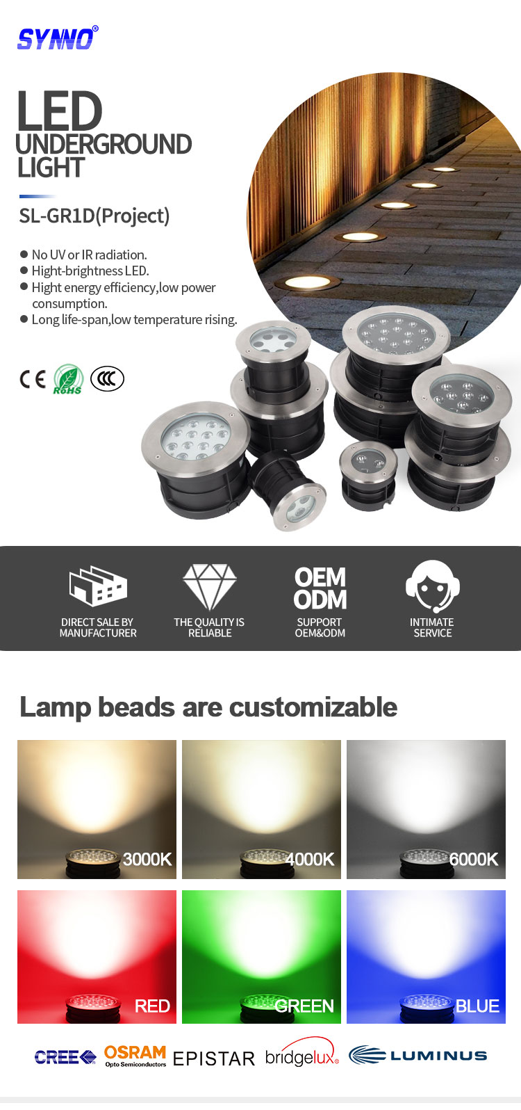 LED Ground Light