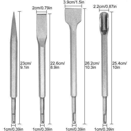 7 -stc boorbits voor metselwerk