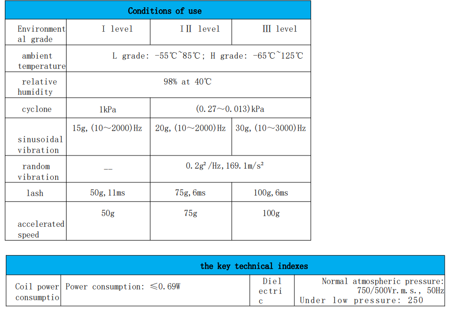 JRC-202MA technical specifications and dimensions