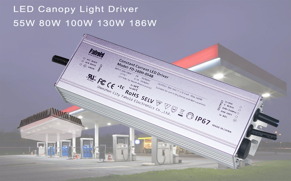 LED Canopy Fixtures Power 