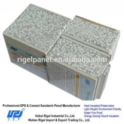 Heat insulation exterior cladding systems precast concrete panels