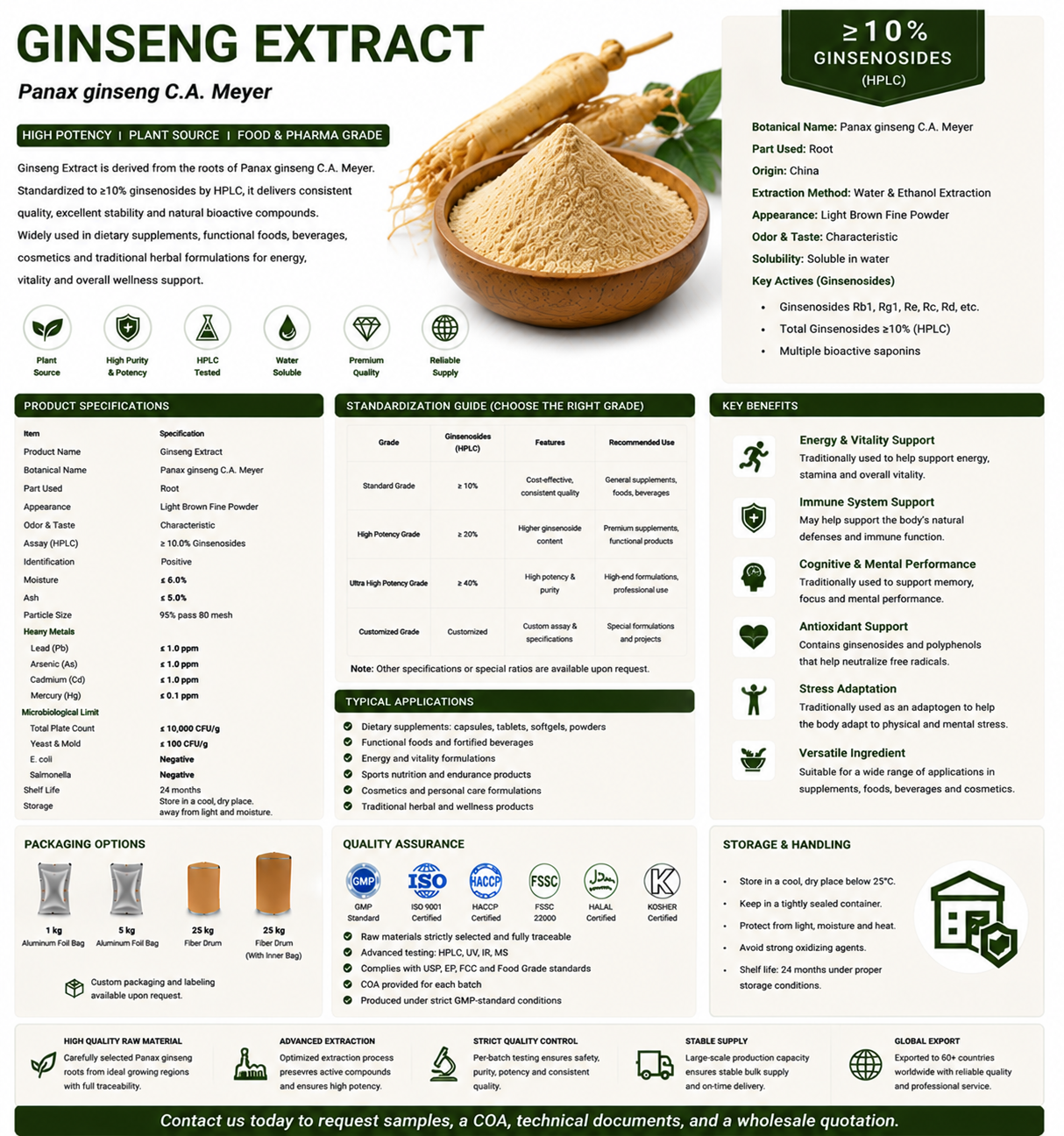 Ginseng Extract
