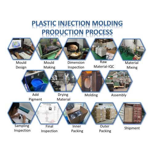 ABS PVC PC Plastic Injection Mold Parts