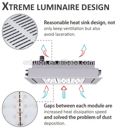 Famous brand indoor 80w corridor ceiling led recessed light