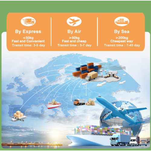 Шта је у Курцетин користио за здравље