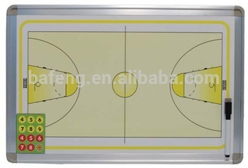 BF-19 coaching board basketball