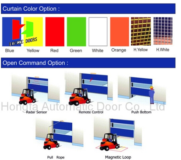 Chemical PVC Fabric Roller Shutter Door