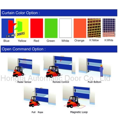 Chemical PVC Fabric Roller Shutter Door