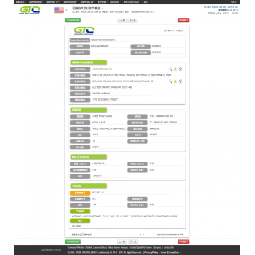 Datos comerciales de Methanol USA