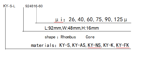 Magnetic particle core