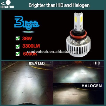 IDEA PATENT 36W 3300 Lumen H8 light led for car