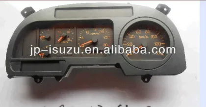 High quality Meter instrument ASY