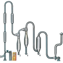Air stream dryer para sa mga phosphour