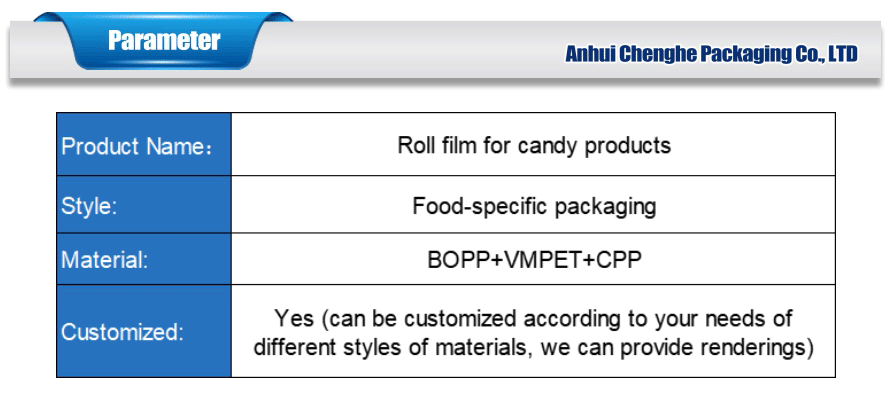 biodegradable candy film packaging