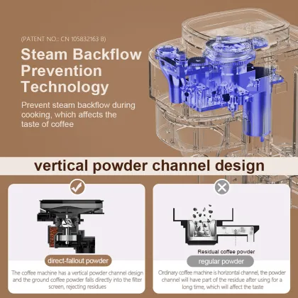 Drip Coffee Machine With 3 Brew Strength