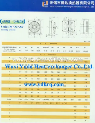 Wuxi hydraulics oil cooler for engineering machinery