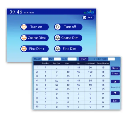 Smart Control Dimmer