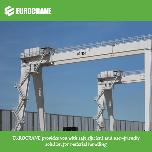 Gantry Crane in Ships Industry