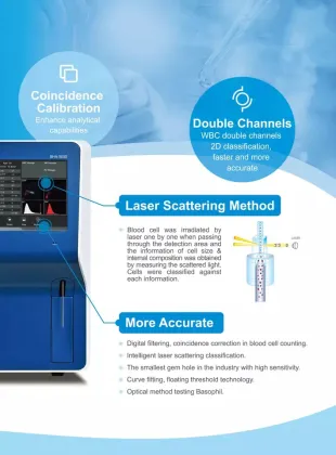 Analytical Instruments 5 Part Hematology Analyzer