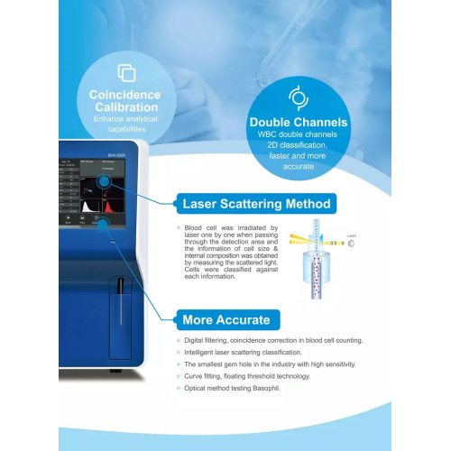 Analytiska instrument 5 del hematologyanalysator