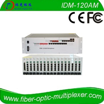 16 slot+16E1+4FE over SDH Multi-service fiber optical multiplexer