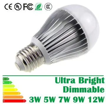 Super Bright Types Of Led Bulbs 80RA UL/CE Approved