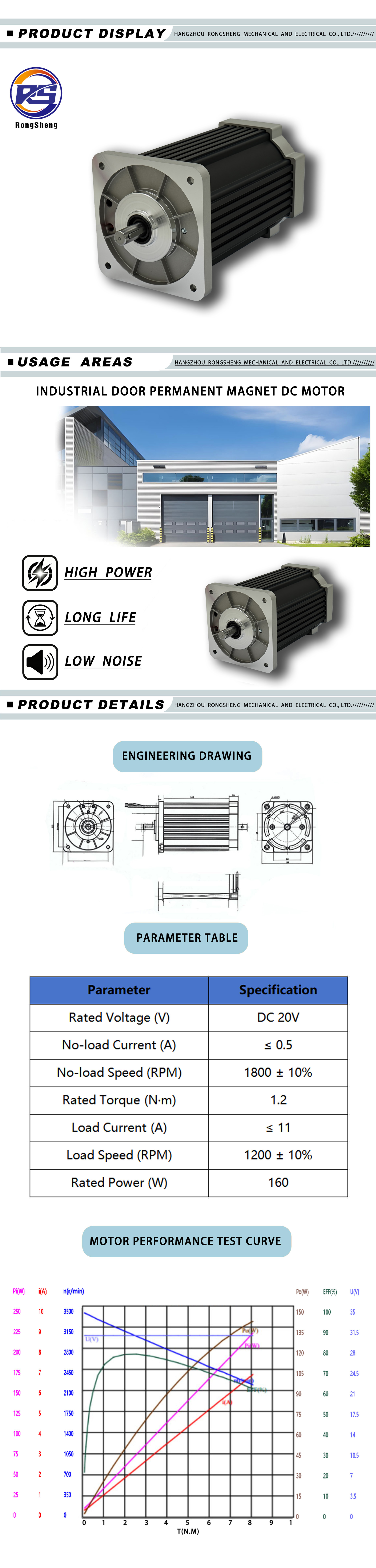 ZYT80-80A