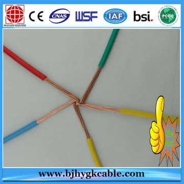 PVC Insulated Building Wire and Cable electrical wire flat cable