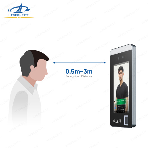 Android Face Recognition Access Control with Fingerprint