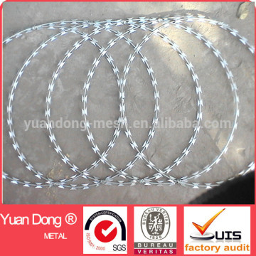 search cheap barbed wire/razor wire cbt-65