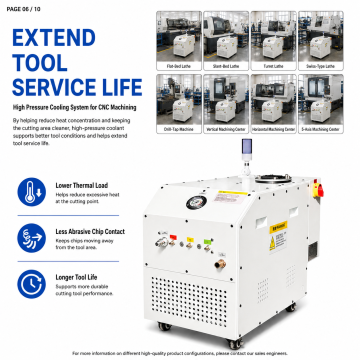 High Rigidity Hydraulic Turret Tooling System