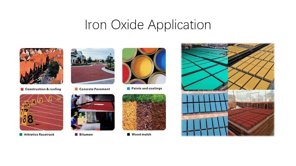 Iron Oxide On Silica Bricks