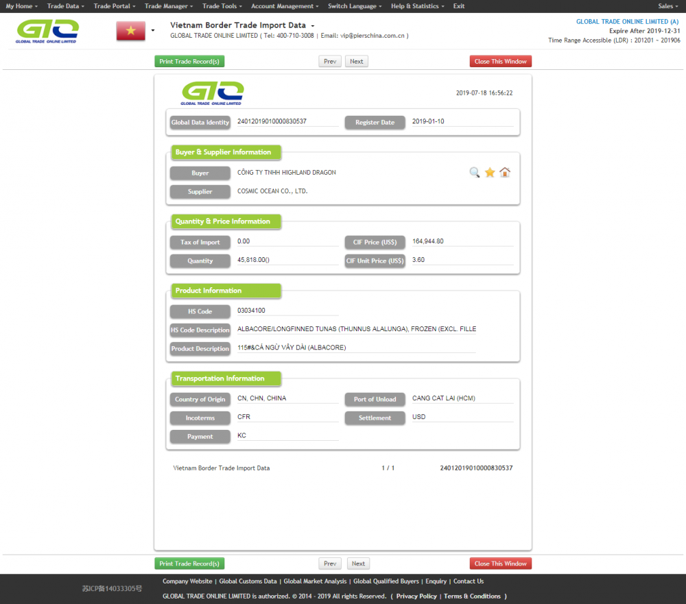 Albacore Vietnam Import Data