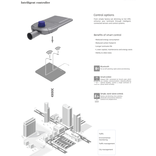 High power LED street lamp