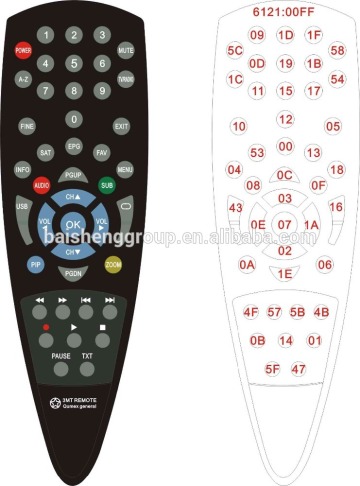 haier tv remote control