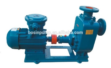 Centrifugal pump impeller factory centrifugal liquid pump