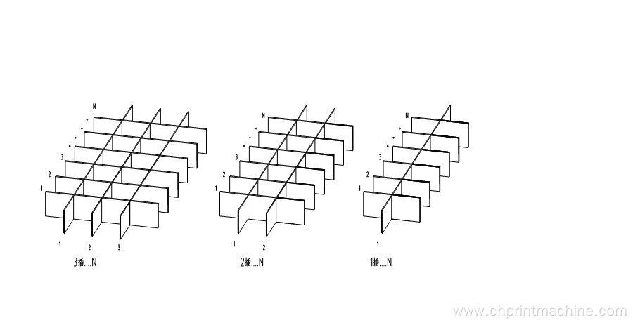 Automatic Corrugated Board Partition Assembler Machine