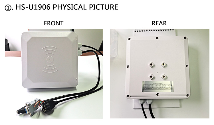 Industrial Smart Module Accessories