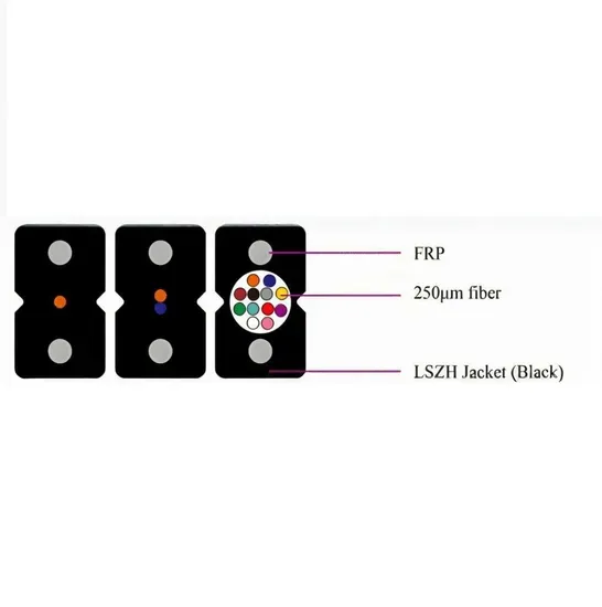 Indoor LSZH FRP FTTH Fiber Drop Cable Solution