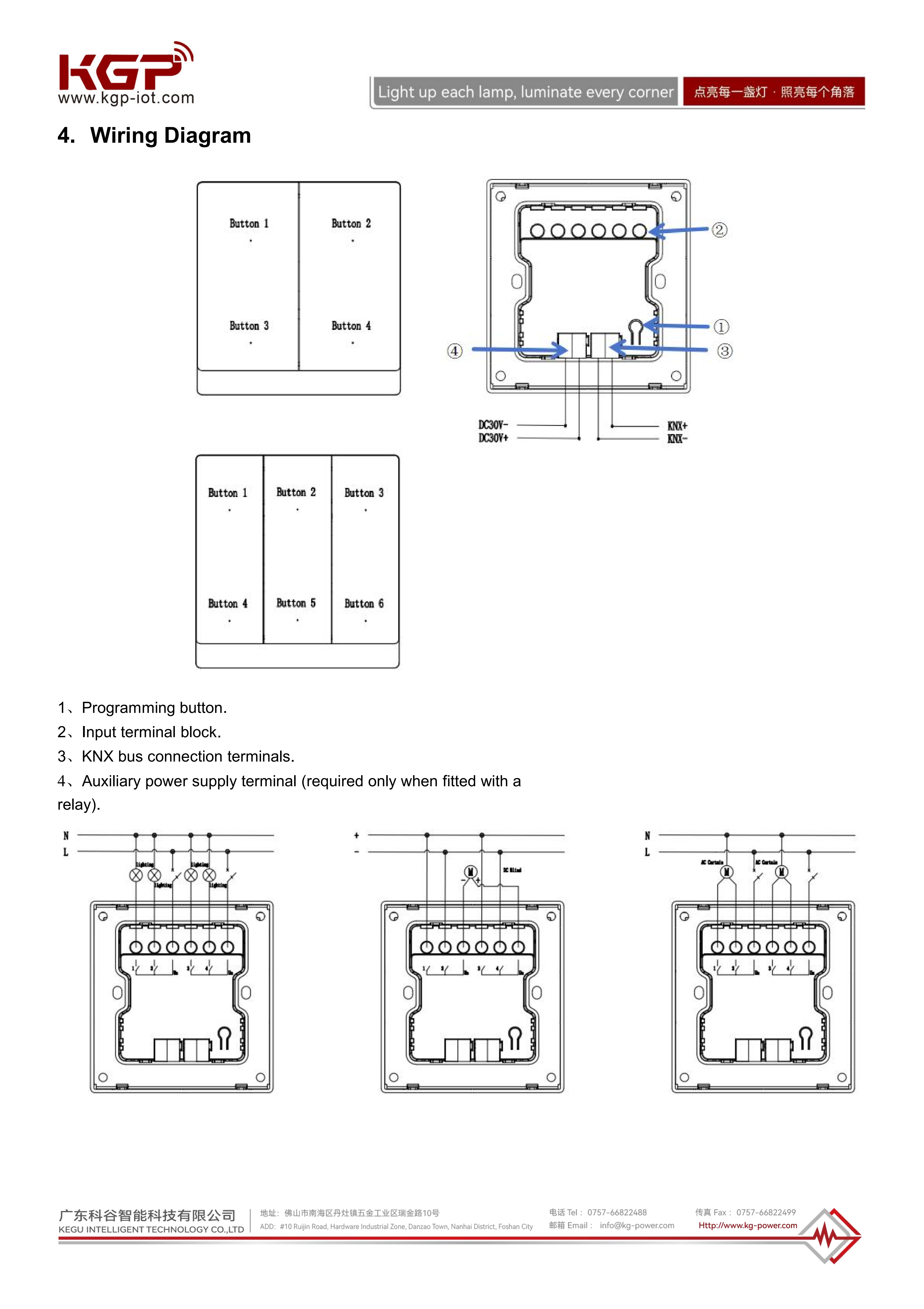 KG-P-4K-R KG-P-6K-R V1.1 2025-12-19_EN_06