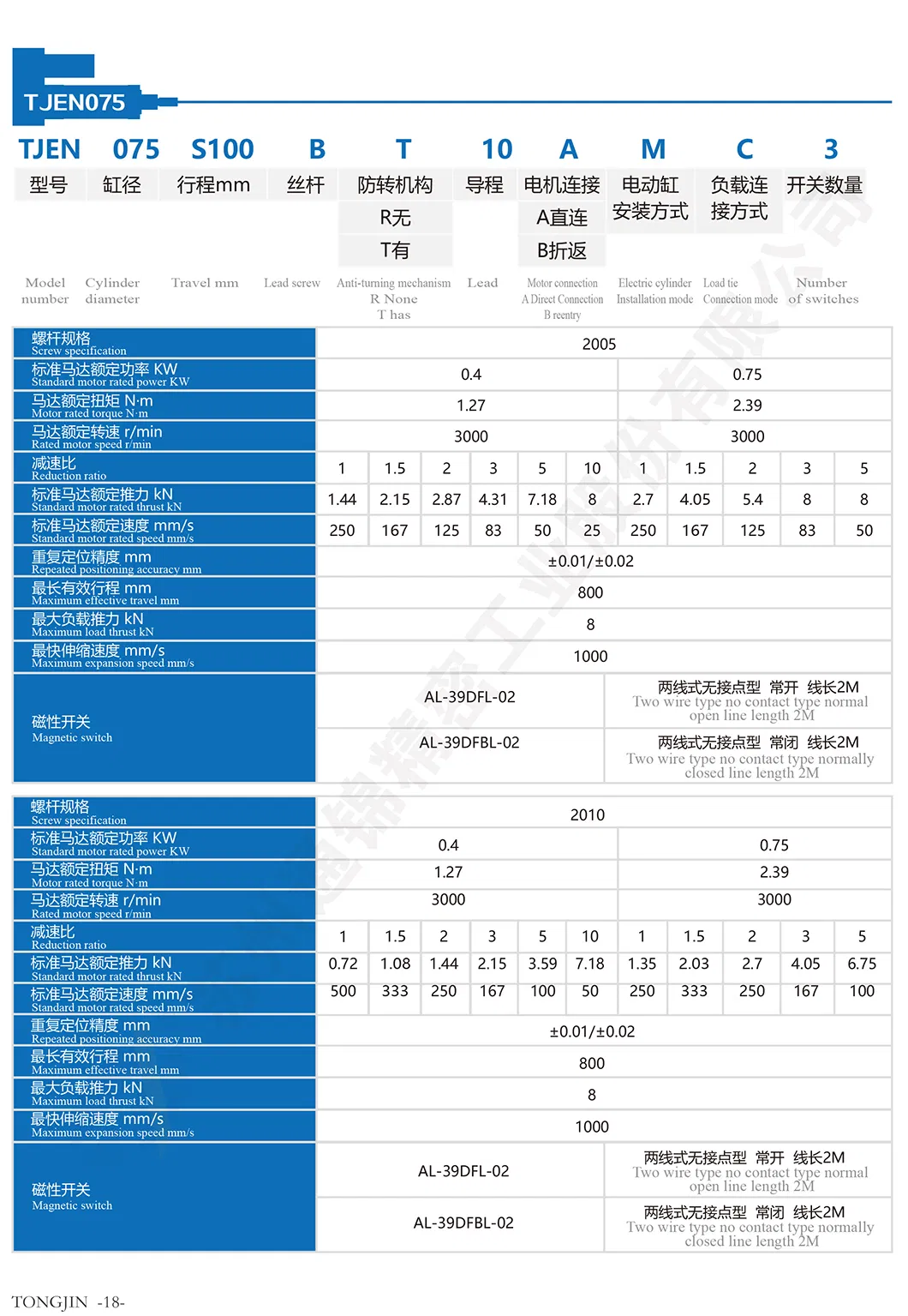 TJEN075 Высокая хуткасць 750W Аўтамабільная вадаспальная абсталяванне для зборкі вадзяной помпы Лінейны прывад
