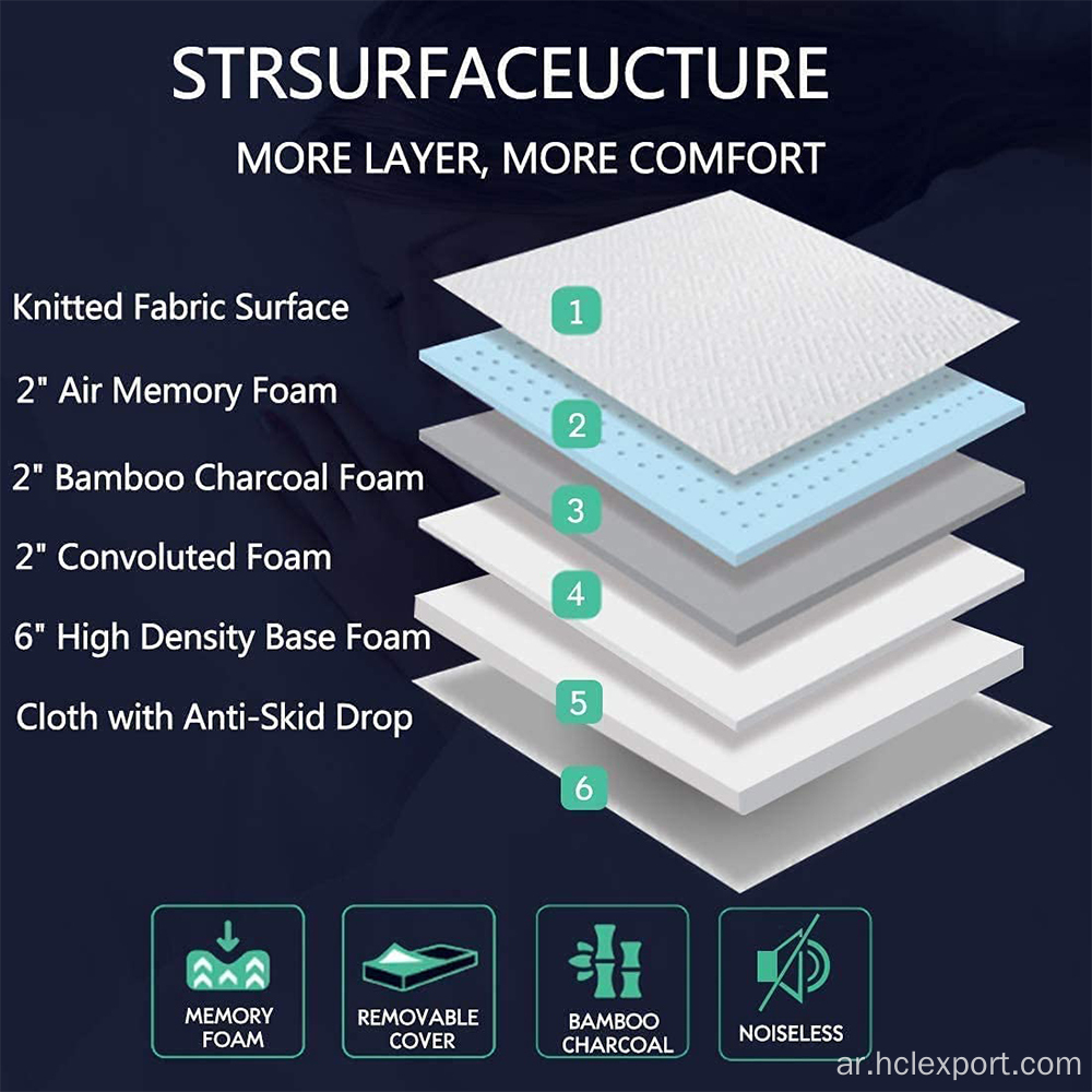 مصنع Aussie Colchon Foam Mattress