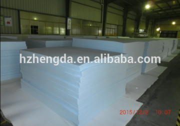 royal memory foam cool gel mattress topper